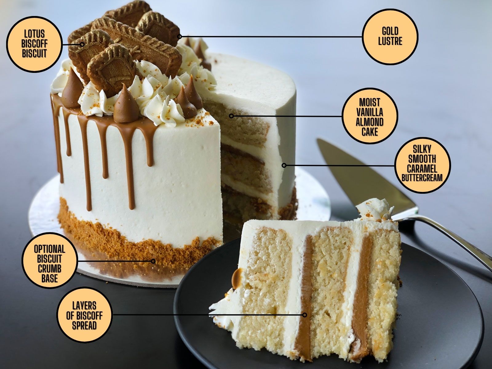 Award-Winning Billionaire Biscoff Celebration Cake Slices