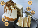 Award-Winning Billionaire Biscoff Celebration Cake Slices