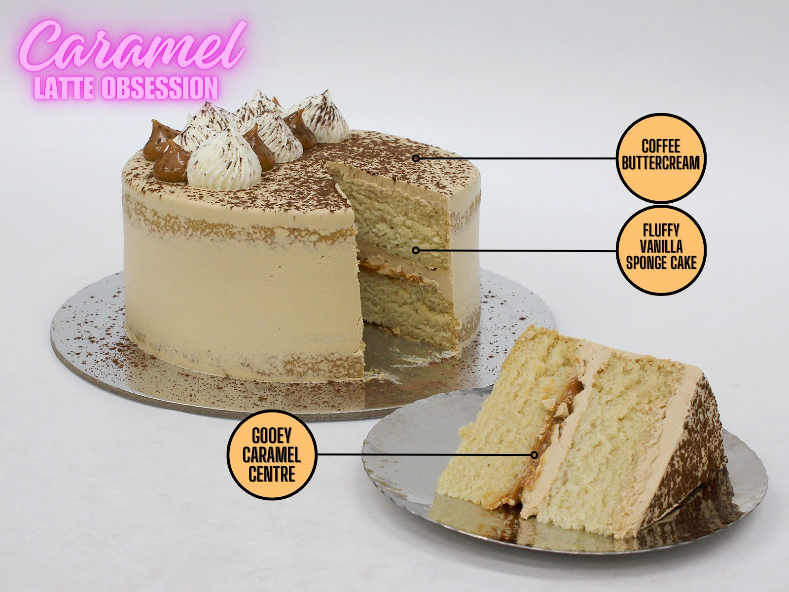 Caramel Latte Obsession - The Cake People
